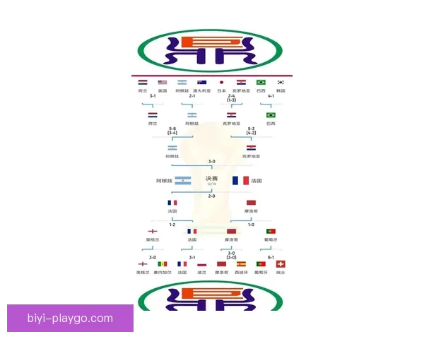 2026世界杯冠军争夺战深度解析与夺冠关键因素探讨 2026世界杯冠军争夺战深度解析与夺冠关键因素探讨