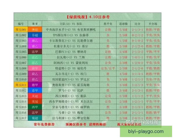 足球竞猜入口全面解析 最新平台推荐与技巧分享