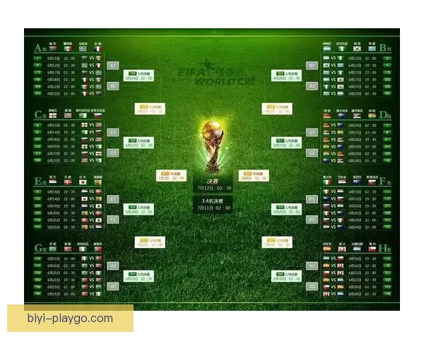 世界杯足球赛事胜负走势深度解析与精准竞猜策略揭秘