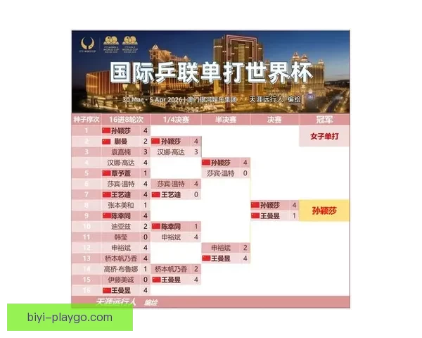 2026世界杯冠军预测：哪些国家有望打破历史，赢得全球足球荣耀