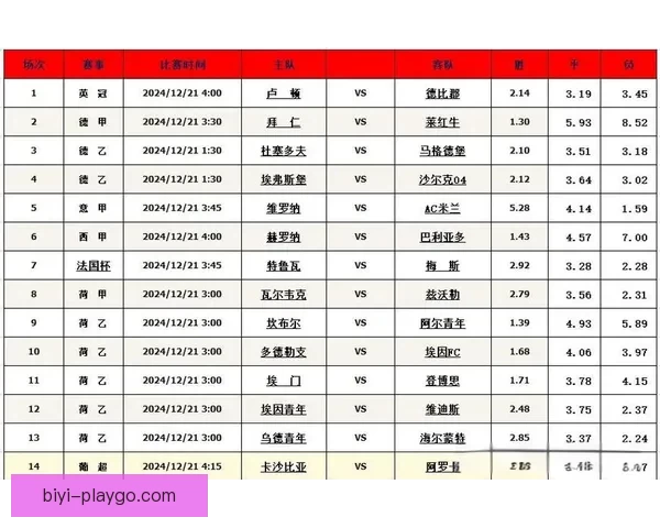 足球竞猜技巧与预测分析如何提高你的投注成功率