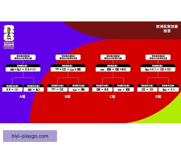 2026世界杯冠军争夺战深度解析与夺冠关键因素探讨