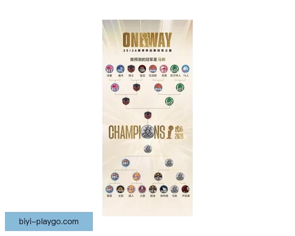 2026世界杯冠军争夺战深度解析与夺冠关键因素探讨