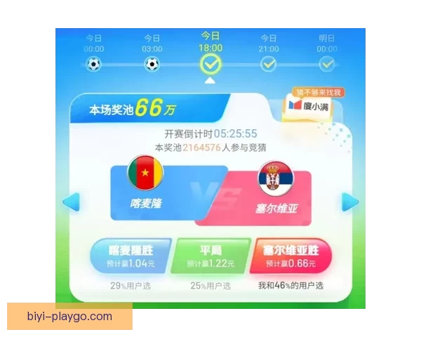 世界杯竞猜热门平台全攻略与技巧详解助你轻松赢取奖金