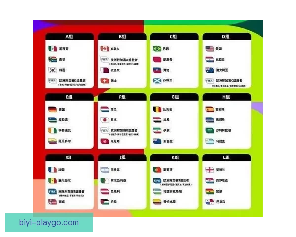 世界杯赛事全解析与精准体育竞猜预测指南揭秘