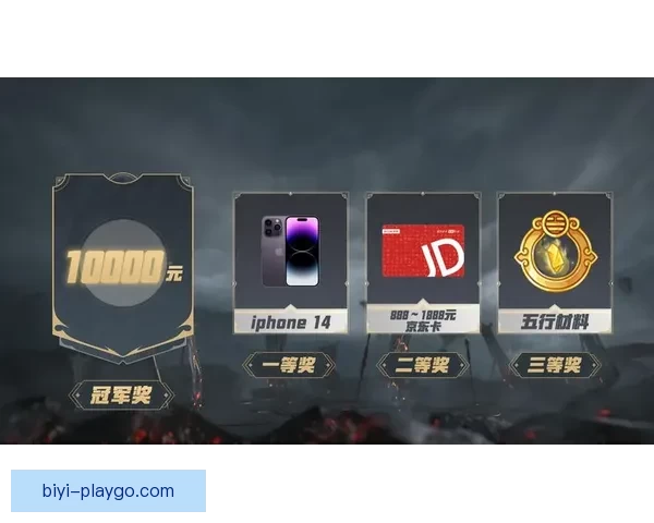 世界杯竞猜红包活动开启 一起挑战赢取丰厚大奖！